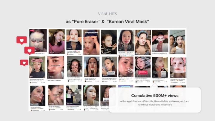 온라인에서 바이럴 되고 있는 바이오던스의 콜라겐 마스크