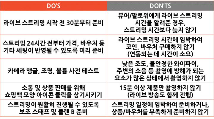 쇼피 라이브 방송 시 DO’S & DON’TS