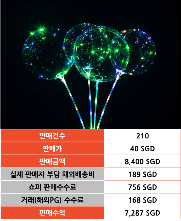 가상의 KPOP 응원봉 상품 판매 시뮬레이션