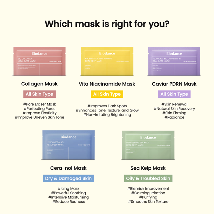 바이오던스의 1+1 번들 오버나이트 마스크