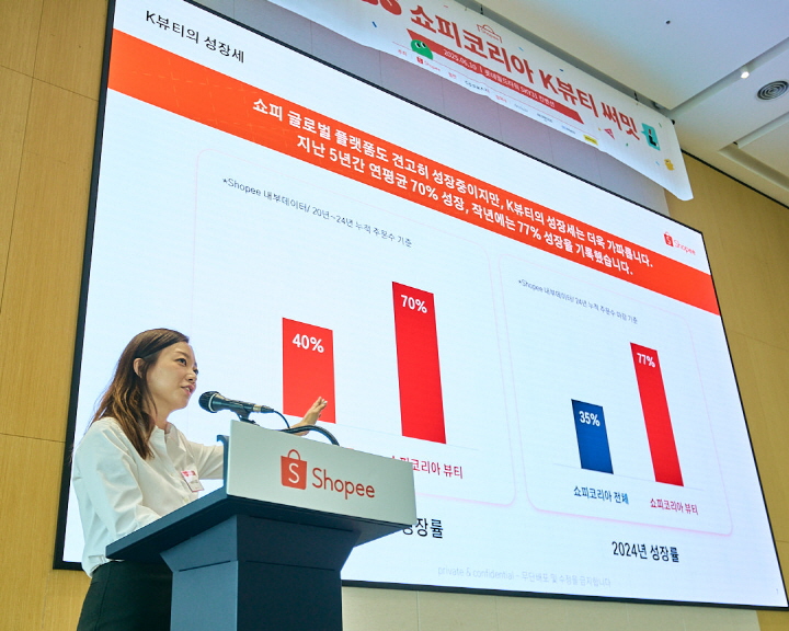 2025 쇼피코리아 K뷰티 써밋 행사 장면