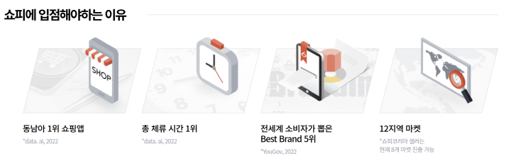 쇼피에 입점해야 하는 이유