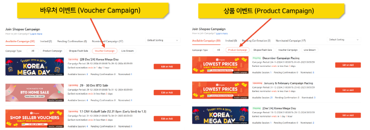 쇼피의 바우처 이벤트와 상품 이벤트 진행 사례