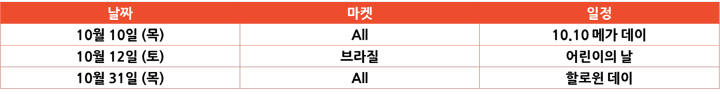 10월 글로벌 셀러 주요 일정