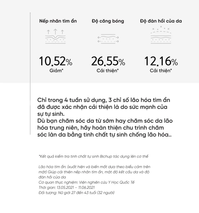 상품에 대해 충분한 설명을 해주는 더후의 상세페이지