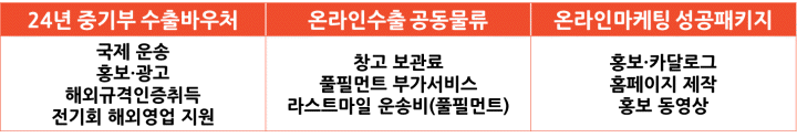 영롱이 참여한 정부지원사업