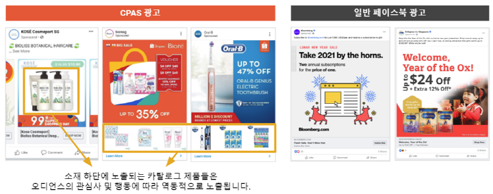 쇼피 페이스북 협력광고